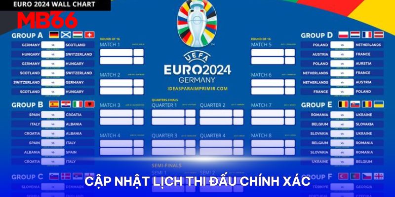 Cập nhật lịch thi đấu Euro 2024 tại Mb66 chính xác, nhanh chóng