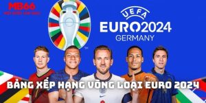 bảng xếp hạng vòng loại Euro 2024